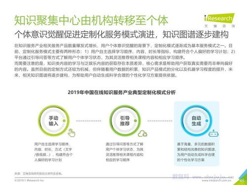 艾瑞咨詢《2019年中國(guó)互聯(lián)網(wǎng)發(fā)展全瞻》 洞察趨勢(shì)，賦能未來(lái)